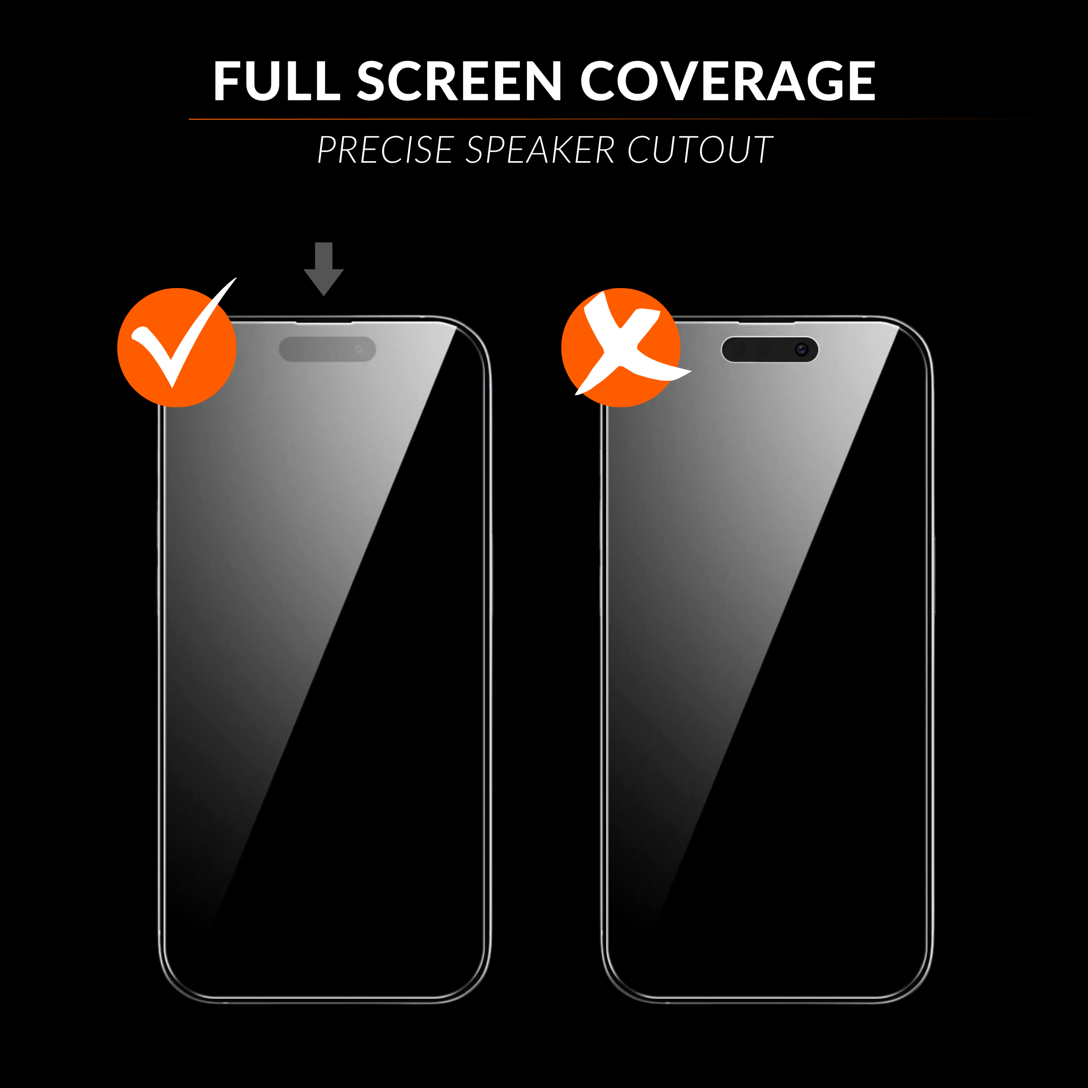 Tempered Glass Screen Protector | 2 Pack - B7Cases